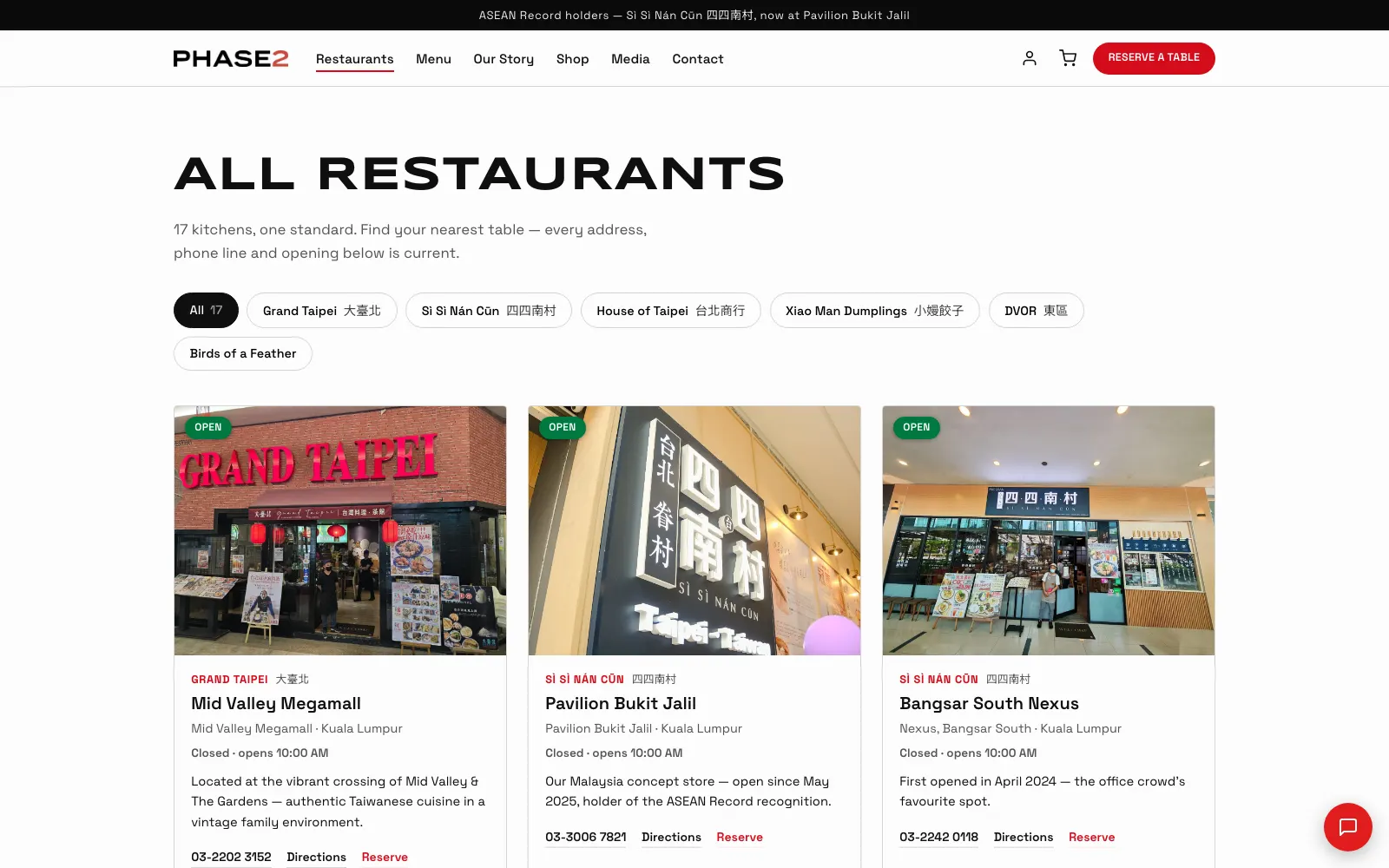 PHASE2 restaurant directory listing all 17 locations, filterable by brand